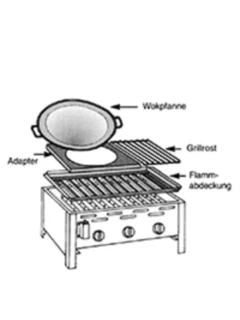 Set d'accessoires pour Profi 3 (wok)
