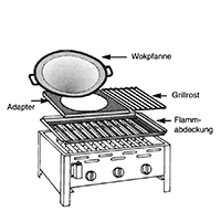 Zubehörset für Profi 3 (Wok) Wokpfanne, Adapter, Rost, Flammenabdeckung